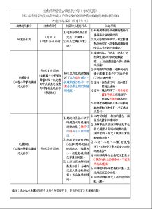 103避難掩護演練時間流程
